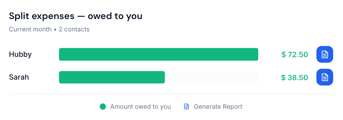 Split Expenses Effortlessly